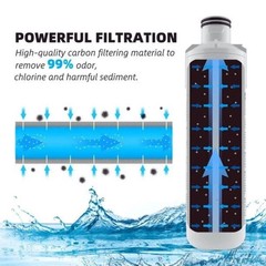 New Sealed LG LT1000P Refrigerator Water Filter Replacement ADQ747935, 1 Pack