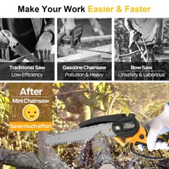 8 inch Electric Mini chainsaw Cordless Handheld Chain Saw 2 Chains for Dewalt