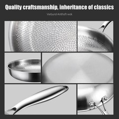 Hammered Titanium Pan, Stainless Steel Layer, Natural Oil Film Non Stick