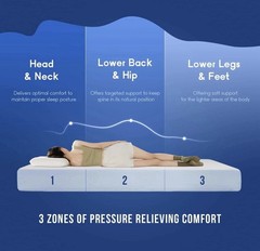 6 inch Memory Gel Memory Foam Mattress Twin Size Cool Medium Firm Sleep