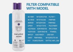 2Pack W10295²370A EDR1²RXD1 Filter²1 9081 Refrigerator Ice Replacement US Seller