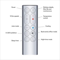 Dyson Purifier Hot+CoolTM Purifying Heating Fan HP4B