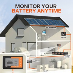 LiTime 500A 8V-120V Solar Battery Monitor Shunt Capacity SOC Display-Refurbished