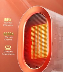Space Heater for Room Indoor Use 1200W Fast PTC Ceramic Instant Heating Fan