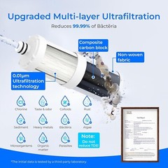 Waterdrop Countertop Water Filter, Filter Life Reminder,4000 Gallons,WD-CTF-07