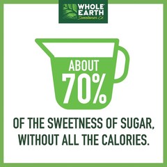 Whole Earth Erythritol Zero Calorie Sweetener, 4 Lb. Bag