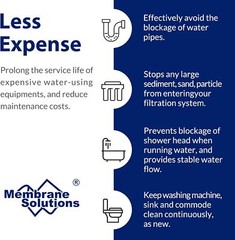 50 Pack 1/5/10/20/25/50 Micron 10″x2.5″ Sediment Water Filter Whole House System