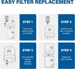 Genuine Alexapure PRO 2387 Replacement Water Filter x2 Filter Pack Black