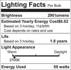 6 Pack GU10 Bulb 120V 50W Light Bulbs for Candle Warmer Lamp, GU10+C, MR16 New