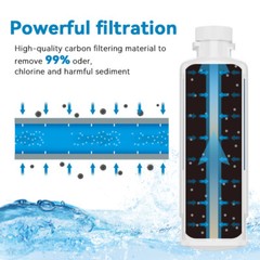 Replacement 1-10 For Samsung Refrigerator Water Filter HAF-QIN DA97-17376B