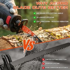 15 in Reciprocating Saw Blades 6TPI Arc Edge Wood Pruning Japanese Teeth 6Pack