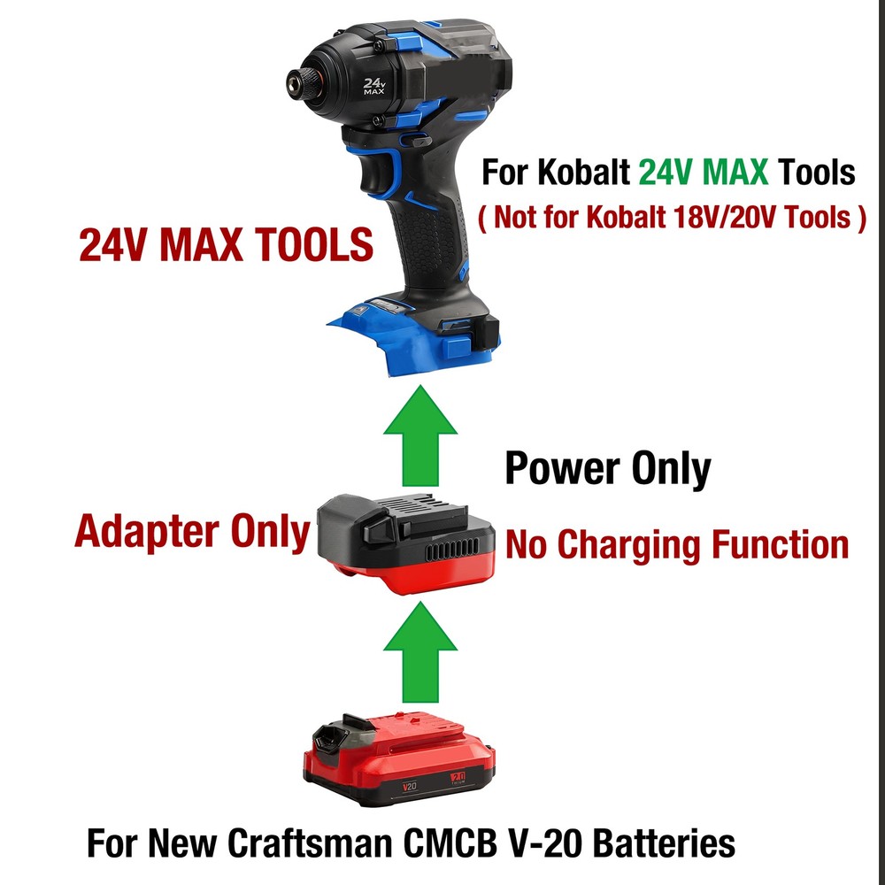 1 Boost Adapter for Kobalt 24V MAX Tools, fits Craftsman New V-20 CMCB Batteries