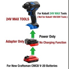 1 Boost Adapter for Kobalt 24V MAX Tools, fits Craftsman New V-20 CMCB Batteries