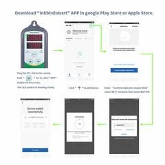 Inkbird Temperature Humidity Controller WiFi 2.4G Thermostat Outlets Humidistat