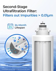 Waterdrop TSU 1-Year Under Sink Water Filter Replacement, 4-Pack (2PP+1UF+1CT)