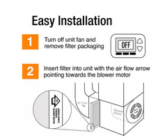 15 x 20 x 1 Standard Pleated Air Filter FPR 5, 3-Pack, Air Filters Replacement