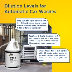 Zep T’N’T Truck and Trailer Wash – 1 Gallon (Case of 4) 37624