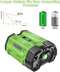 Genuine EGO POWER+ BA2800T 56V 7.5 Ah Lithium-ion Battery Upgrade Fuel Gauge