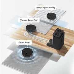 Roborock Qrevo S5V Robot Vacuum,12000Pa,FlexiArm Edge Mopping – Certified Refurb