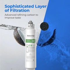 Waterdrop G3 Replacement Filter 1-Year Combo, Pack of 2 WD-G3-CF and 1 WD-G3-CB