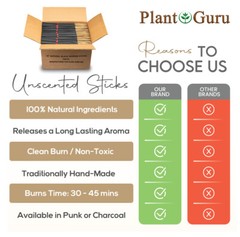 UNSCENTED Jumbo Incense Sticks 19″ Long Charcoal Black Extra Large Bulk