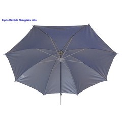 Blue Clip-on Umbrella for Beach Chair UV Resistant