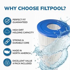 Pool Filter Replaces Pentair CCP520, R173578, 178585, PCC130, FP-32130, 4Pack