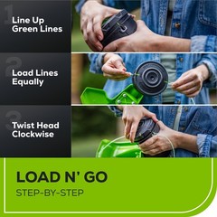 Greenworks 80V 17 inch String Trimmer w/ 2Ah Battery & 2A Charger (Refurbished)
