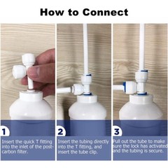 5-Stage 36/50/75/100/150 GPD RO Reverse Osmosis Filter Set for APEC Water System