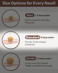 200 Pcs Natural Non-Stick Cupcake Liners, Food-Grade Greaseproof Muffin Cups