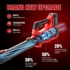 Cordless Leaf Blower 650CFM/150MPH & 6 Speed Levels Electric w/2 Batteries 4.0Ah