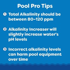 In The Swim Alkalinity Increaser – Raise Pool Alkalinity