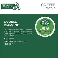 Green Mountain Coffee Double Diamond, K-Cup pods, Dark Roast Coffee, 24 Count