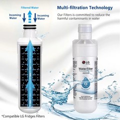 LG LT1000P Replacement Refrigerator Refresh Ice Water Filter ADQ747935 US