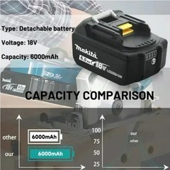2X Makita BL1860B-2 18V LXT Lithium-Ion 6.0 Ah Battery – New – USA SHIP 2X