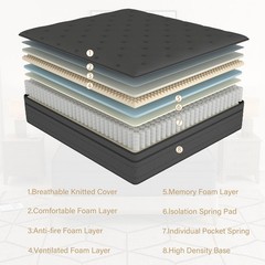 12″14″ Twin Full Queen King Size Mattress Memory Foam Hybrid Spring Bed In a Box