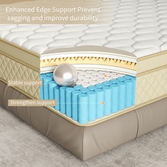 12″ 14″ Hybrid Mattress Gel Memory Foam Springs Twin Full Queen King In A Box