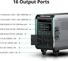 Zendure Power Station,Solar Generator SuperBase V 4.6KWh Expandable Home Battery