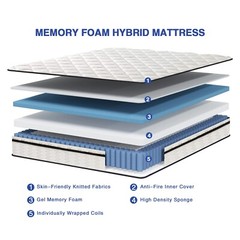 8″10″ Gel Memory Foam and Spring Hybrid Mattress Twin Full Queen King Size