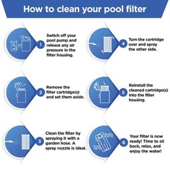 Pool Filter Replaces Pentair CCP520, R173578, 178585, PCC130, FP-32130, 4Pack