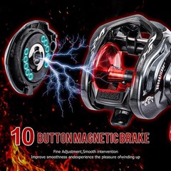 Sougayilang Baitcaster Fishing Reel, 400 Size with 35Lbs Max Drag 6.3:1 Gear Rat