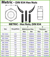 Metric Stainless Steel Hex Nuts DIN 934 M2 M2.5 M3 M3.5 M4 M5 M6 M8 M10 M12 M14