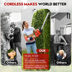 Hedge Trimmer for Milwaukee 21V Battery Cordless Electric Hedge Bush Trimmer US