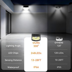 Solar Power 248 LED Lights Outdoor PIR Motion Sensor Security Garden Wall Lamp