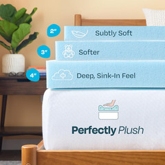 Linenspa Memory Foam Mattress Topper, Twin Size – 2 Inch Gel Infused Memory Foam