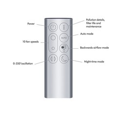 Dyson Purifier Cool Autoreact™ TP7A | White | Refurbished