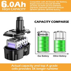 18V 7.0Ah 6Ah Battery / Charger For Dewalt 18 VOLT DC9099 DC9096-2 DC9096 DC9098