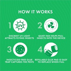 STEM Electric Fan Fly, Gnat and Fruit Fly Trap Indoor Starter Kit