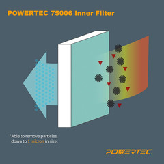 Air Filters for WEN 3410 Air Filtration System 4 Pack
