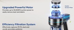 8-in-1 Cordless Vacuum Cleaner 1.5L Stick 45Kpa Lightweigh Rechargeable 45min